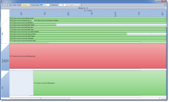 Gantt Chart Windows alkalmazás - Microsoft Dynamics AX rendszerhez